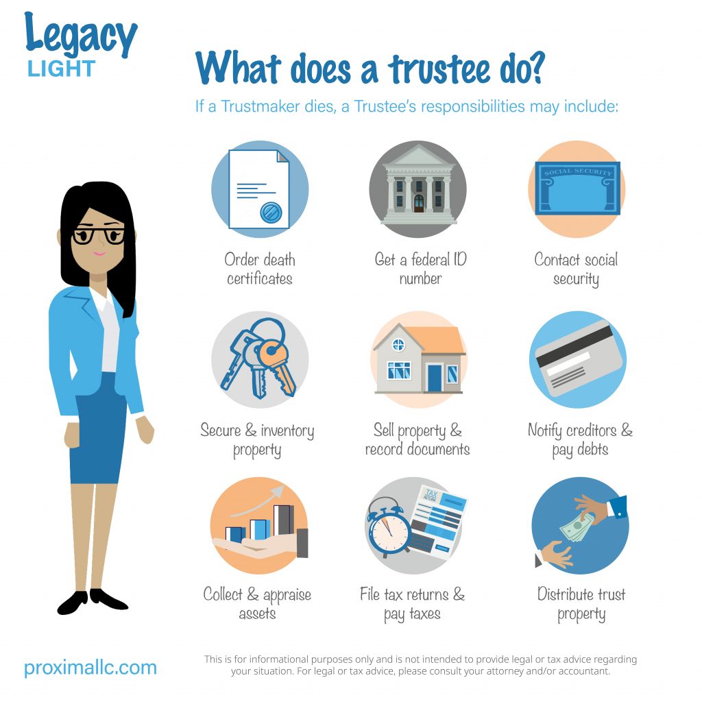 What does a trustee do?