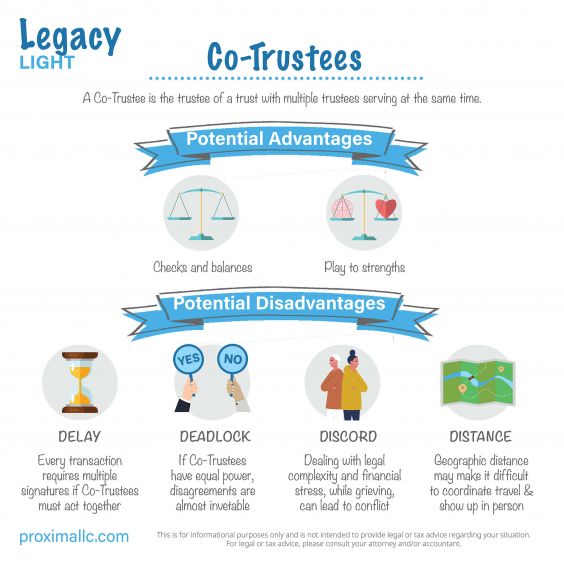 LegacyLight_Co-Trustees