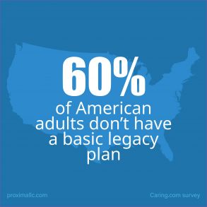 60% of American adults don't have a basic legacy plan